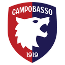 Stemma Campobasso
