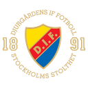 Stemma Djurgårdens IF