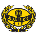 Stemma Mjällby AIF