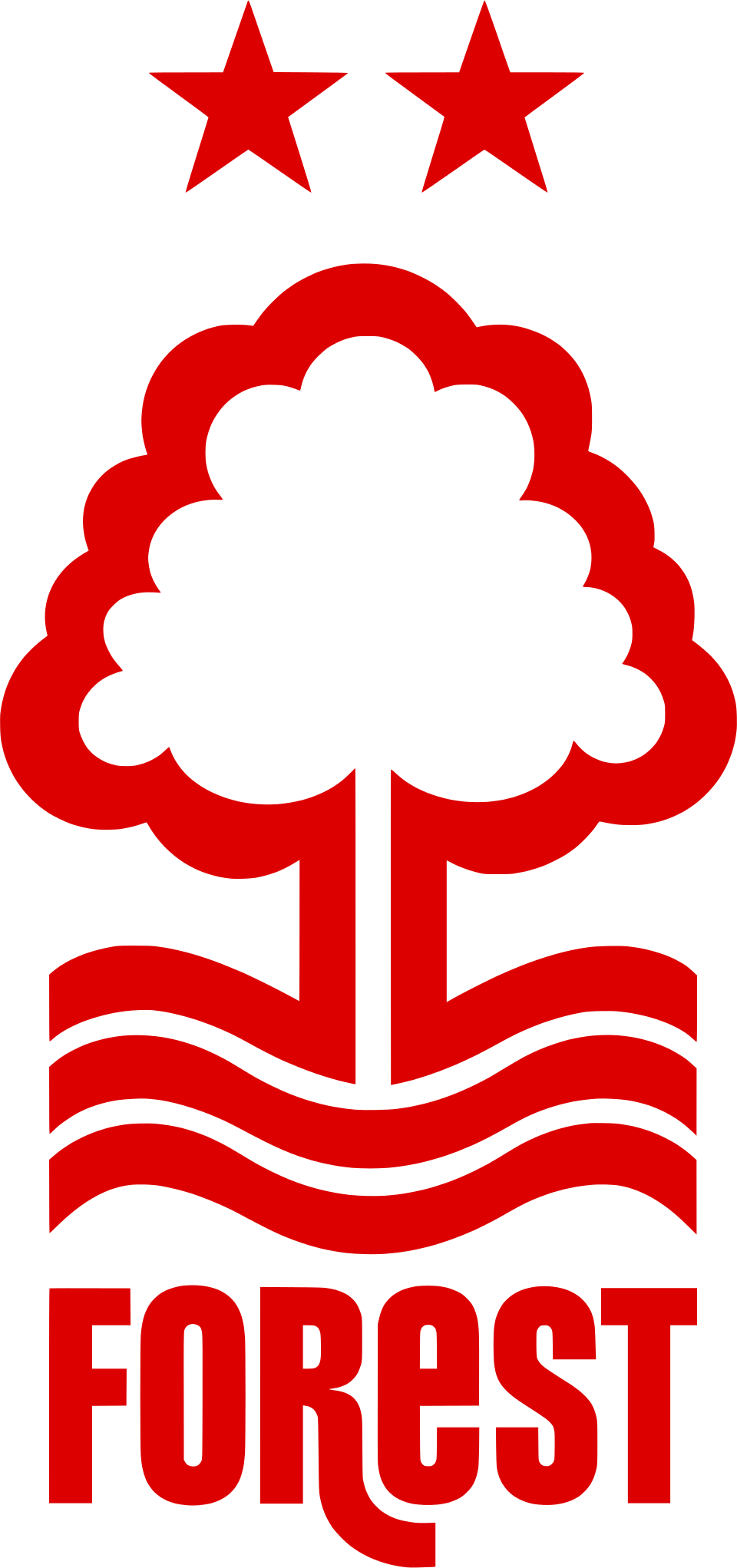 Stemma Nottingham Forest