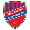 Stemma Raków Częstochowa