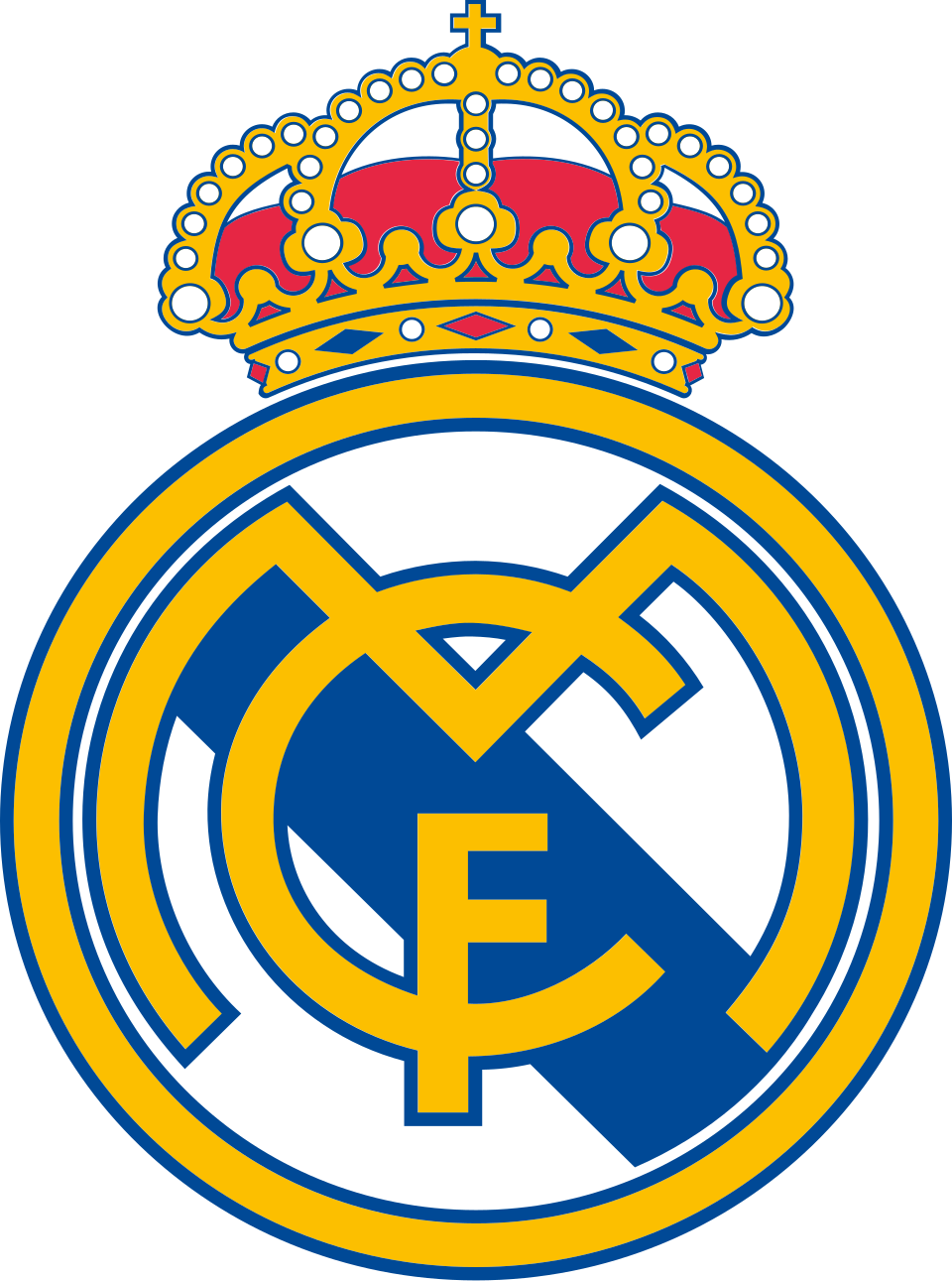 Stemma Real Madrid